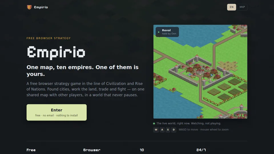 Empirio home page